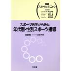  спорт медицина из .. годы другой *. другой спорт руководство практика спорт klinik/. глициния ..( сборник человек )