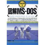�}��MS-DOS �킩��I Basic knowledge of MS-DOS/��菃�q(����)�@