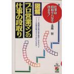  иллюстрация * Pro предприятие man. работа. уровень брать . работа. уровень брать .. минут . решение ..! работа. уровень брать .. минут . решение ..!/ север дракон .( автор )