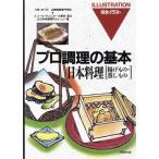  Япония кулинария .. было использовано *.. было использовано (.. было использовано *.. было использовано ) Pro кулинария. основы 10/ Osaka ... . кулинария . специализация школа (