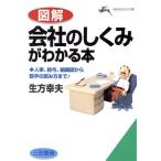 図解 会社のしくみがわかる本 人事、給与、組織図から数字の読み方まで！ 知的生きかた文庫/生方幸夫(著