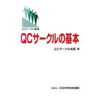 QC Circle. основы QC Circle ../QC Circle книга@ часть ( сборник человек )