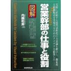  предприятие . часть. работа . роль / внутри глициния мир прекрасный ( автор )