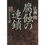  коррозия. полосный . лекарство ... departure .... человек ./ широкий ..( автор )