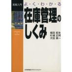  наличие управление. ....*.*.*.*. деловая практика вводная серия / Fukuda . сырой ( автор ), криптомерия . правильный .( автор ), собака 
