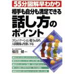  партнер . собственный . довольство возможен рассказ . person. отметка 55 минут иллюстрация ..../ Fukuda .( автор )