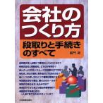  фирменный создание person уровень брать .. процедура. все / длина ..( автор )