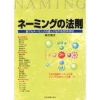 ne-ming. закон . каждый ne-ming. . человек ....25. рука закон / ширина ...( автор )