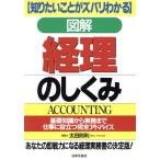 知りたいことがズバリわかる 経理のしくみ 基礎知識から実務まで仕事に役立つ完全アドバイス/太田則利(　
