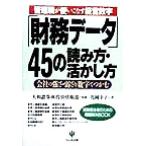  управление работа . используя . баклажан управление цифра финансовые дела данные 45. считывание person * пользуясь person фирменный чуть более .* слабый .. цифра ..../ цветок холм .