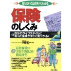  хочет знать ... zubari понимать гарантия. ... собственный. жизнь стиль . был гарантия . сразу видеть ...!/. глициния . один 