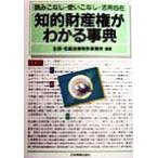 .. право собственности . понимать лексика считывание . нет * используя . нет * практическое применение свободный / сырой рисовое поле название . закон патент (специальное разрешение) офисная работа место ( автор )