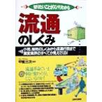  хочет знать ... zubari понимать Ryuutsu. ... маленький ., оптовый. ... из Ryuutsu line . до ультра менять промышленные круги. все видно ...!