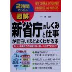 2 час . понимать иллюстрация новый ... .... работа . поверхность белый примерно хорошо понимать книга@ новый центр ... организация . часть * урок Revell до понимать 