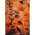 .. сверху. Азия / высота ..( автор )