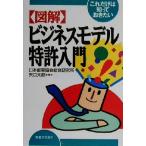  только это. ..... хочет иллюстрация бизнес модель патент (специальное разрешение) введение реальный день бизнес / Yaguchi Taro ( автор )