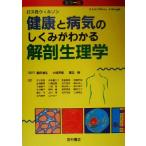  здоровье . болезнь .. .... понимать анатомическая физиология . цвет версия / Roth ( автор ), Wilson ( автор ), остров рисовое поле . сырой ( перевод 