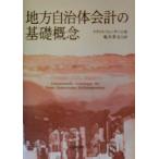 местное самоуправление body отчетность. основа ../kla незначительный *G. дракон da-( автор ), черепаха .. документ ( перевод человек )