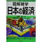  иллюстрация широкие познания японский экономика / Matsubara .