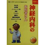  нерв внутри .. .. человек san вся страна. специализация медицинская помощь машина список имеется .. человек san серии 2/ Kanazawa глава ( автор )