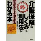  уход гарантия. .... использование закон . понимать книга@ уход план. изготовление. только . из, сервис. вид до . полное руководство / склон рисовое поле . один 