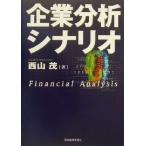  предприятие анализ сценарий Best solution/ запад гора .( автор )