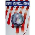  иллюстрация патент (специальное разрешение) сотрудничество статья примерно /. дерево . документ ( автор )