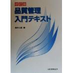  качество управление введение текст / внутри ...( автор )