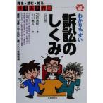 wa. задний .. иск. ... иллюстрации шесть кодексов смотреть * читать * узнать / камень ...( автор ), гора река прямой человек 