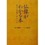  изображение Будды . понимать книга@ основы. вид . видеть .. person / скала мыс Кадзуко ( прочее ),. остров полный ( прочее )