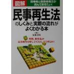 図解 民事再生法のしくみと実際の流れがよくわかる本 突然、取引先が民事再生を申し立てたら、どうするか？/加藤貞晴