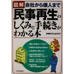 図解 民事再生のしくみと手続きがわかる本 会社から個人まで/民事再生法研究会(著者)