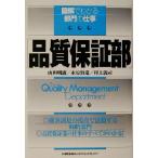  качество гарантия часть иллюстрация . понимать группа. работа / гора рисовое поле Akira .( автор ),... структура ( автор ), Мураками ..( автор )