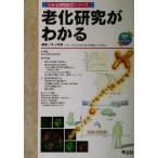 .. изучение . понимать понимать эксперимент медицина серии основы &amp; topics /.. выгода .( сборник человек )