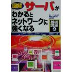 図解 サーバがわかるとネットワークに強くなる ネットワークのしくみを基本から理解したい人のための基礎講座4/