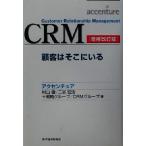 CRM. покупатель. там ..Best solution/. гора .( автор ), три ...( автор ),CRM группа ( автор )