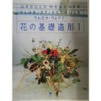uruzla*vegena- цветок. основа структура форма (1)/uruzla*vegena-( автор ),. гора ...( перевод человек ),....( перевод 