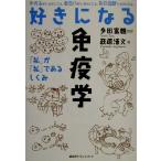  нравится стать иммунология [ я ].[ я ]. есть .../ Hagi . Kiyoshi документ ( автор ), много рисовое поле . самец 