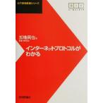  интернет протокол . понимать @IT технология . документ серии /. земля подлинный .( автор )