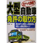  скорость соответствие требованиям! большой водительское удостоверение. брать . person / длина доверие один ( автор )