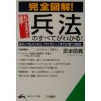  совершенно иллюстрация!. закон. все . понимать!.., Napoleon из,klauze Vitz до. [.. person степени тип ].. сырой ... библиотека /