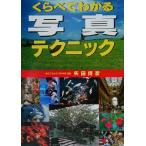 ku... понимать фотография technique / стрела рисовое поле ..( автор )