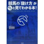  скачки. [.. person ]. взглянуть . понимать книга@!/ Sakamoto мир .( автор )
