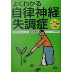  хорошо понимать собственный закон нерв . style . сам проверка таблица имеется / корень . сталь 