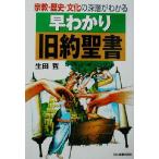 .... старый примерно . документ религия * история * культура. глубокий слой . понимать / сырой рисовое поле .( автор )