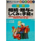 図解 相続・贈与のしくみと手続き 知りたいことが必ずわかる！ 知りたいことが必ずわかる！シリーズ/　
