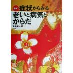  иллюстрация * признаки из смотреть ... болезнь . или ../ высота . дракон Taro ( автор )