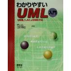 wa. задний ..UML введение UML 1.4.J2EE соответствует /. гора . один ( автор ), saec ..( автор )