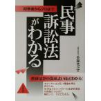  гражданский иск закон . понимать первый . человек из Pro до / Kobayashi превосходящий .( автор )
