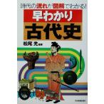 早わかり古代史 時代の流れが図解でわかる！/松尾光(著者)　